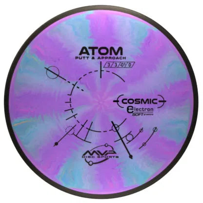 Cosmic Electron Soft- Atom