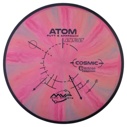 Cosmic Electron Firm- Atom