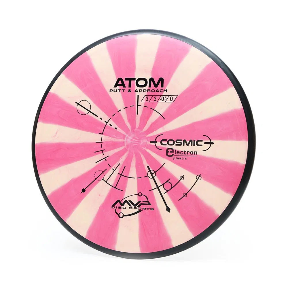 Cosmic Electron Atom